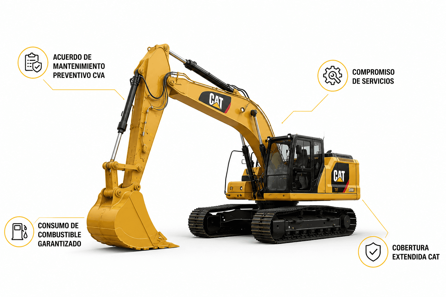 Servicio y soporte Cat